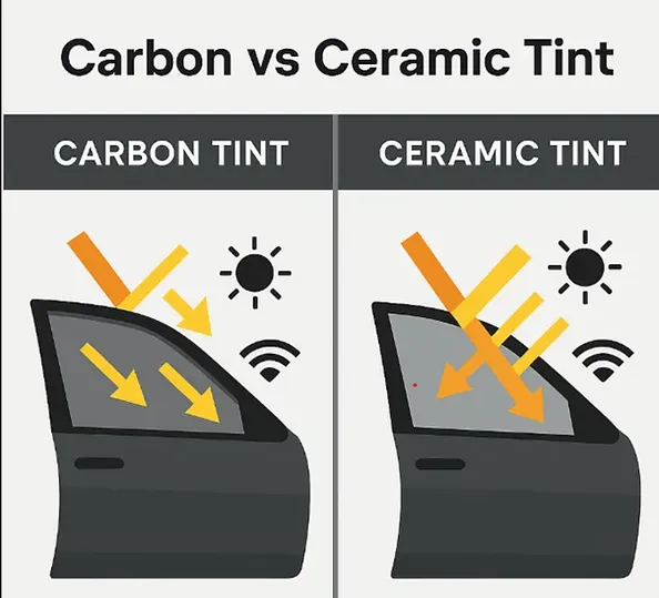 jhwindowtintingsacramento.com